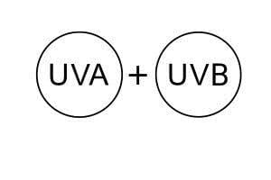 UVA en UVB filter